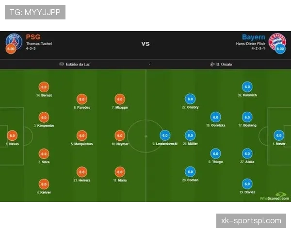 巴黎高位压迫越猛，被反击打穿得越狠？