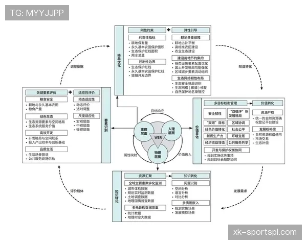 乌加特从乌拉圭费尼克斯到欧洲：起点阶段的能力与跃迁路径分析