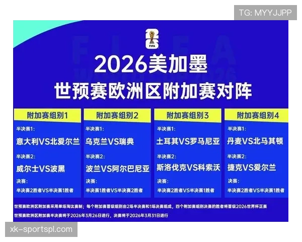 2026世界杯淘汰赛还会进行加时赛吗